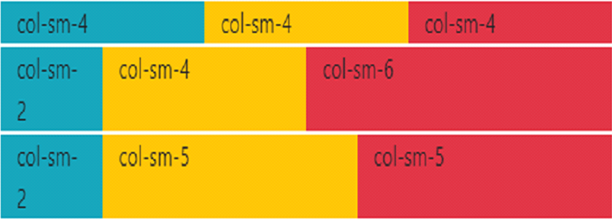 Bootstrap Grid System