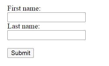 HTML Form Attribute