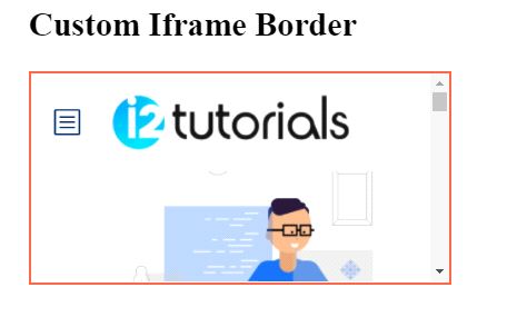 HTML Iframes
