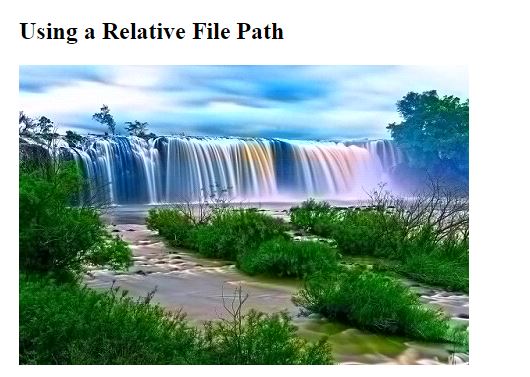 HTML File Path