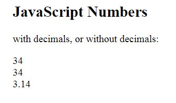 Javascript-Data types