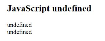 Javascript-Data types