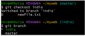 Git Branch